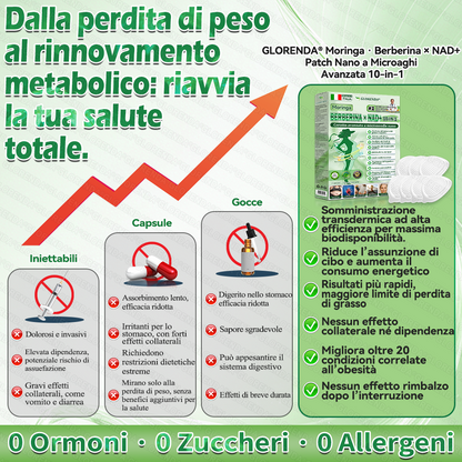 GLORENDA® ⏳ Solo 8 confezioni rimaste! 🔥 -30% OFF · Programma consigliato: 4–6 confezioni · Stock limitato · Nuovo rifornimento previsto l’anno prossimo 👉 Affrettati!